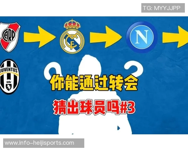 足球转会规则解析及其对俱乐部运营和球员发展的影响分析